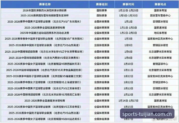 体育赛事数据获取的实用指南——从推荐APP CN下载2026最新版本说起