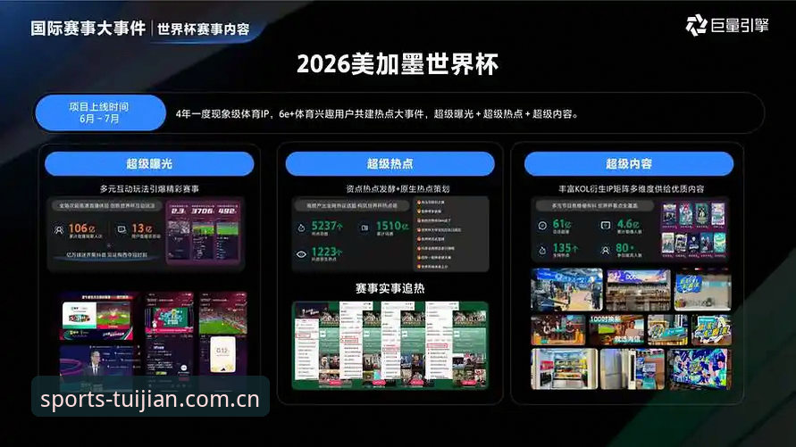 最新推荐APP赛事数据 推荐APP赛事数据更新快吗?一个深度分析——从版本迭代看体育数据服务的变局