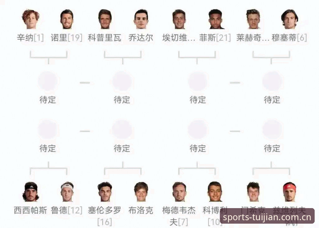 推荐APP登录 兹维列夫与科博利的五盘博弈:天赋vs韧劲,哪个才是大满贯冠军的通行证?
